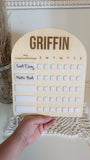 Personalized Responsibility Chart