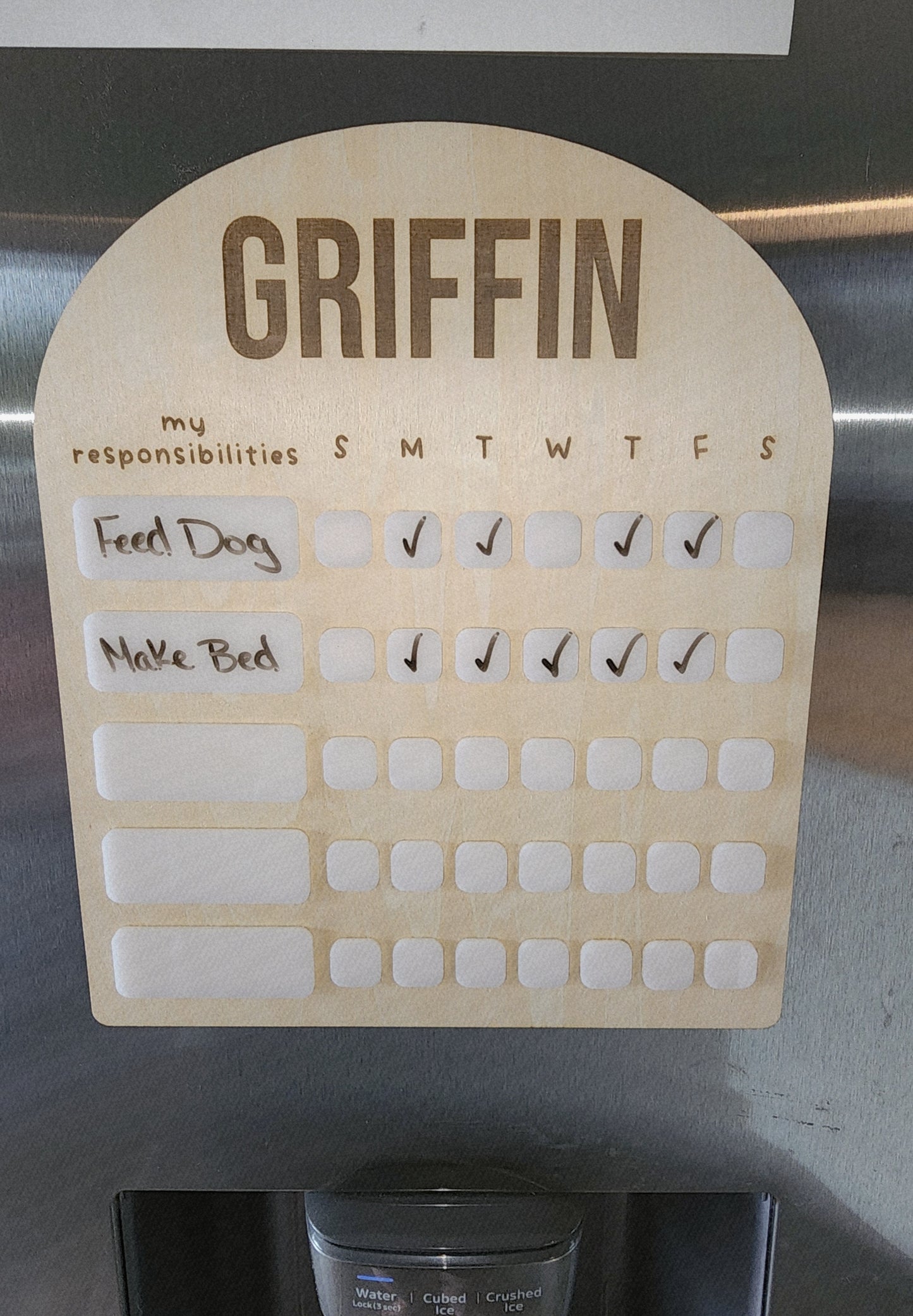 Personalized Responsibility Chart