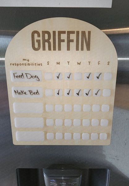 Personalized Responsibility Chart