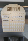 Personalized Responsibility Chart